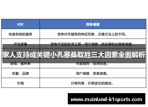 家人支持成关键小孔塞桑取胜三大因素全面解析
