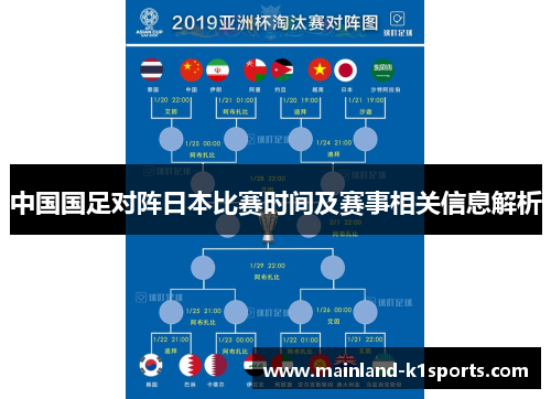 中国国足对阵日本比赛时间及赛事相关信息解析 中国国足对阵日本比赛时间及赛事相关信息解析