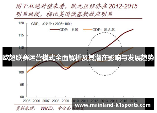 欧超联赛运营模式全面解析及其潜在影响与发展趋势