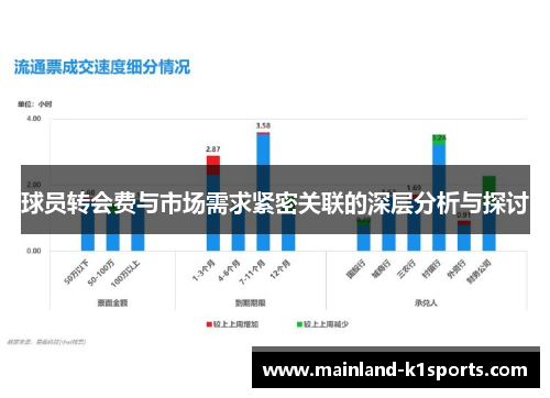 球员转会费与市场需求紧密关联的深层分析与探讨