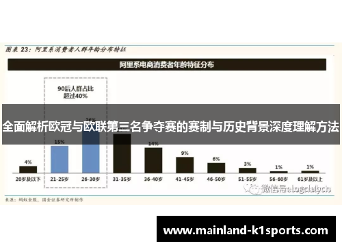 全面解析欧冠与欧联第三名争夺赛的赛制与历史背景深度理解方法