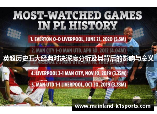 英超历史五大经典对决深度分析及其背后的影响与意义