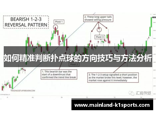 如何精准判断扑点球的方向技巧与方法分析