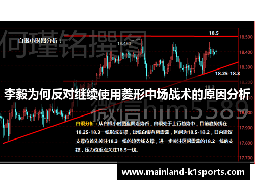 李毅为何反对继续使用菱形中场战术的原因分析