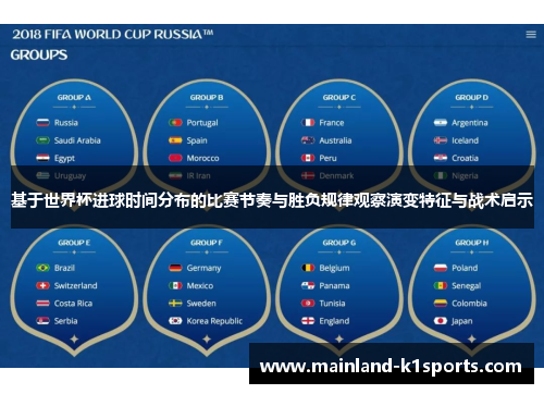 基于世界杯进球时间分布的比赛节奏与胜负规律观察演变特征与战术启示