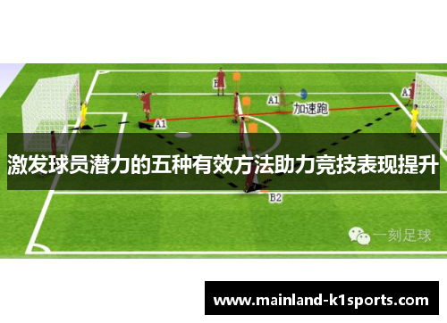 激发球员潜力的五种有效方法助力竞技表现提升 激发球员潜力的五种有效方法助力竞技表现提升