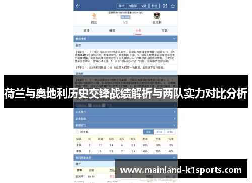 荷兰与奥地利历史交锋战绩解析与两队实力对比分析