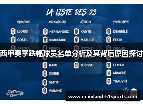 西甲赛季跌幅球员名单分析及其背后原因探讨